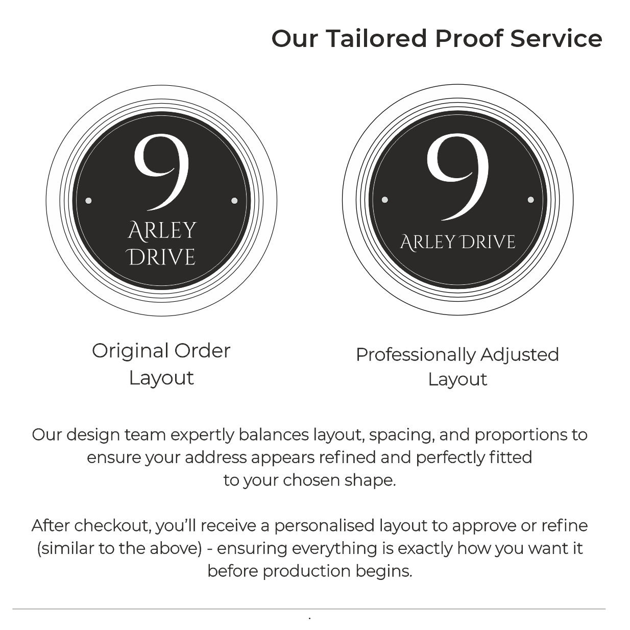 Signature Circulus | Personalised Designer House Sign with Acrylic Front & Portland Stone Coffered Frame